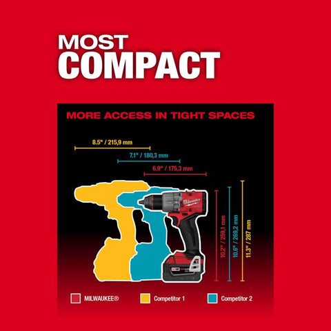 Milwaukee M18 FUEL Cordless Combo Kit, 18 Volt
