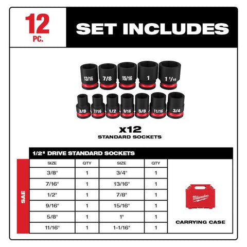 Milwaukee Shockwave SAE 6 Point Standard Shallow Socket Set, 1/2 inch