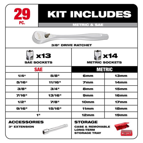 Milwaukee Ratchet/socket set3/8