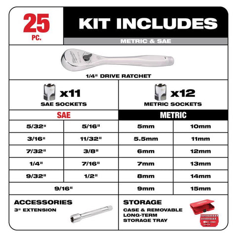 Milwaukee Ratchet/socket set1/4