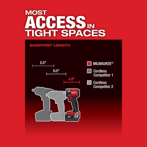 Milwaukee M18 3/8"ImpWrenchKit