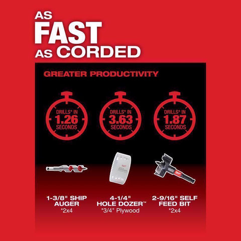 Milwaukee M18 Fuel Cordless Right-Angle Drill, 18 V, 1/2 inch