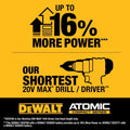 DeWalt 20V Max Drill/Drive Kit