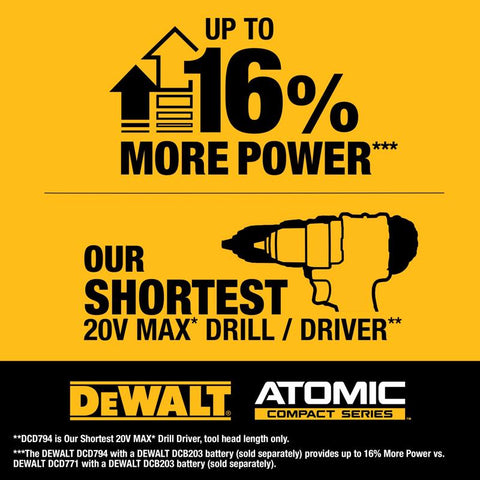 DeWalt 20V Max Compact Drill