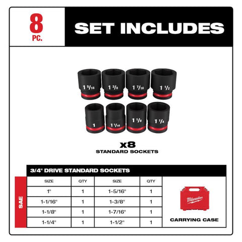 Milwaukee Shockwave Impact Duty Socket Set, Steel, 3/4 inch