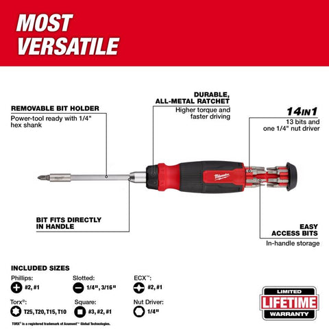 Milwaukee Compact Ratcheting Screwdriver Set, 2 pieces