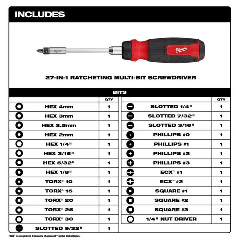 Milwaukee 27in1 Ratch Screwdriver