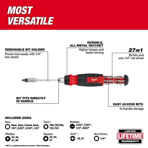 Milwaukee 27in1 Ratch Screwdriver