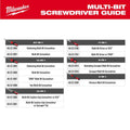 Milwaukee 27in1 Ratch Screwdriver