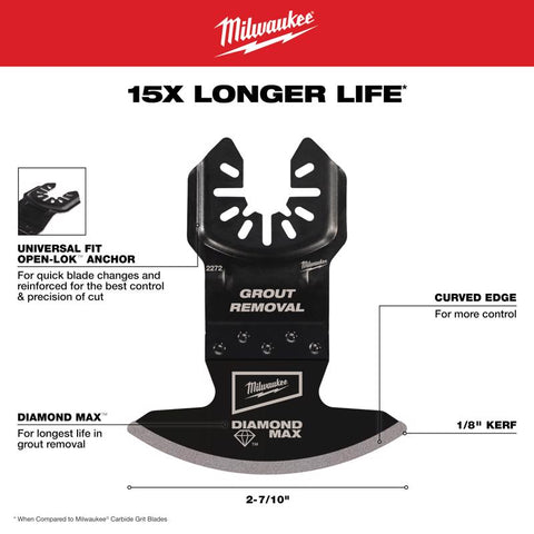 Milwaukee DIA Grout Blade