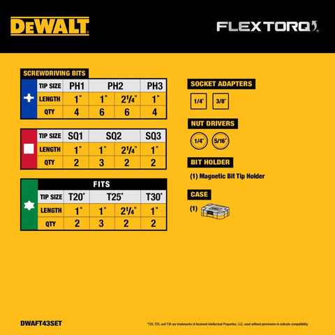 DeWalt Screwdriving Set 43P
