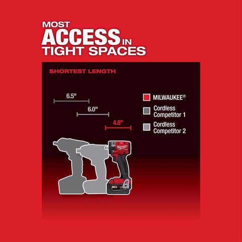 Milwaukee M18 3/8" Imp Wrench