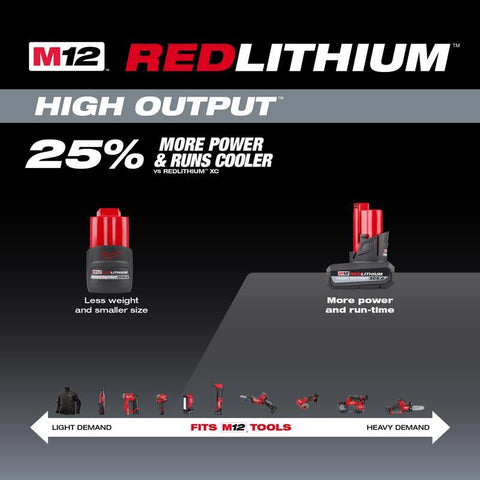 Milwaukee M12 XC5.0 Battery