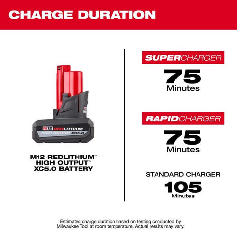 Milwaukee M12 XC5.0 Battery