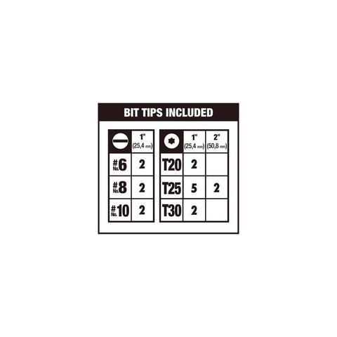 DeWalt Max Fit Screwdriver Bit Set, S2 Tool Steel