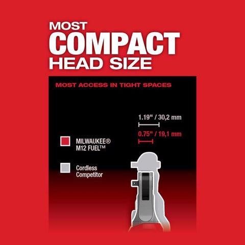 Milwaukee m12 Hi Spd Ratchet 1/4"