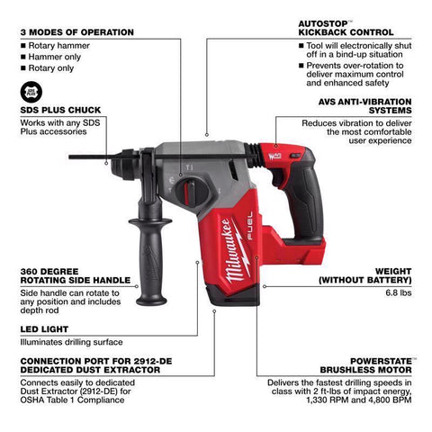Milwaukee M18 1" Rotary Hammer