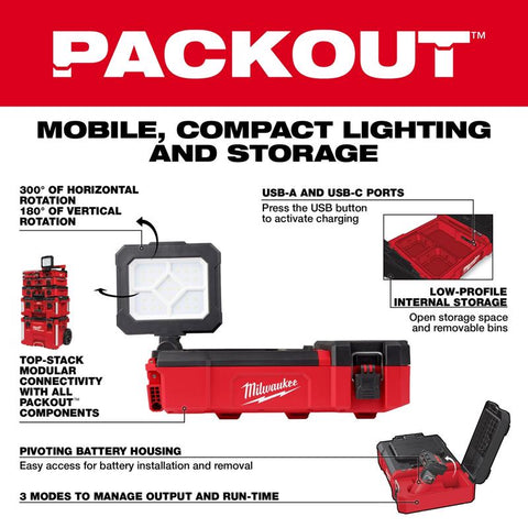 Milwaukee Flood Light Batt 1400l