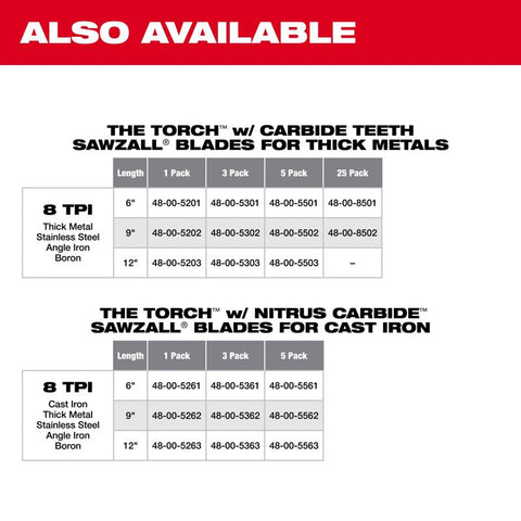 Milwaukee Torch Sawzall Blade, Carbide
