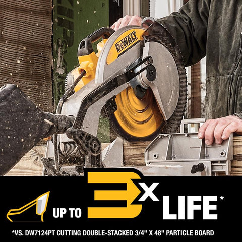 DeWalt 10" 24T Table Saw Blade
