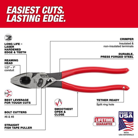 Milwaukee 9" Lineman C&B Pliers