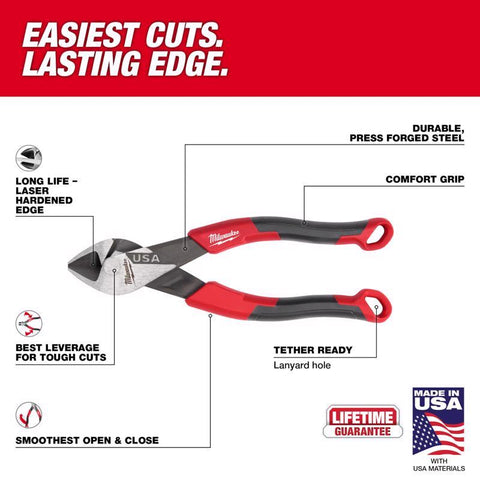 Milwaukee 6" Dia Comf Cut Pliers