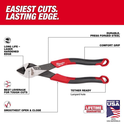 Milwaukee 7" Dia Comf Cut Pliers