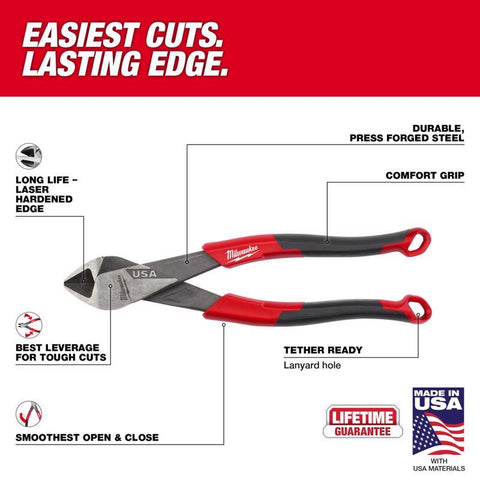 Milwaukee 8" Dia Comf Cut Pliers