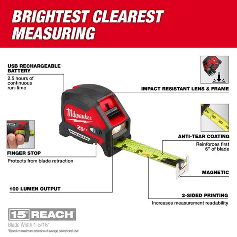 Milwaukee 25' Tape Measure/LED
