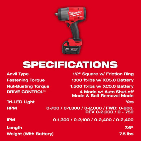 Milwaukee M18 1/2" Imp Wrench