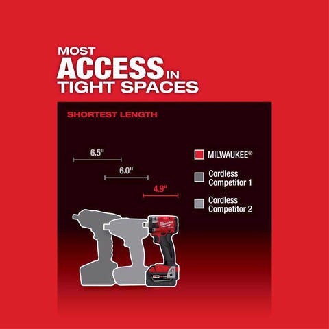 Milwaukee M18 1/2" Imp Wrench