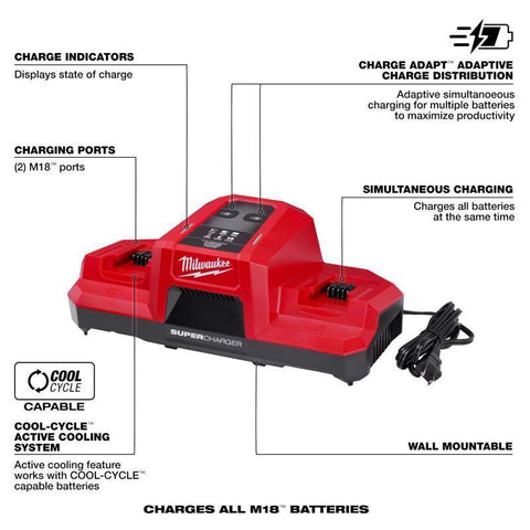 Milwaukee M18 Dual Super Charger