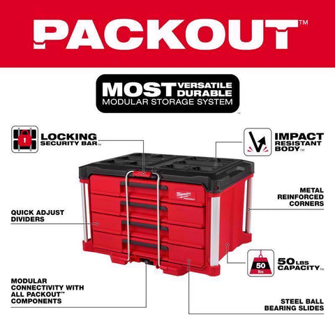 Milwaukee Packout 4-Draw Tool Box