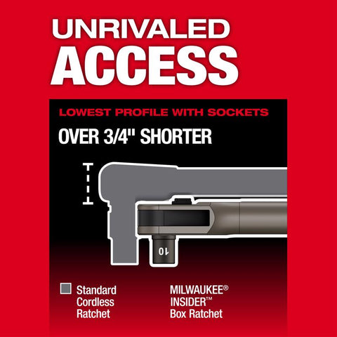 Milwaukee M12 Reach Box Ratchet