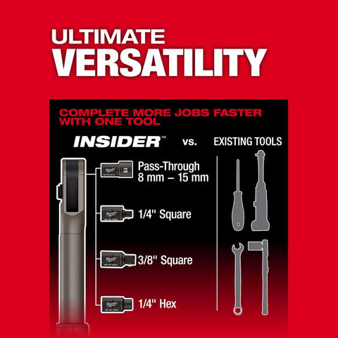 Milwaukee M12 Reach Box Ratchet