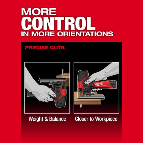Milwaukee M12 Jig Saw