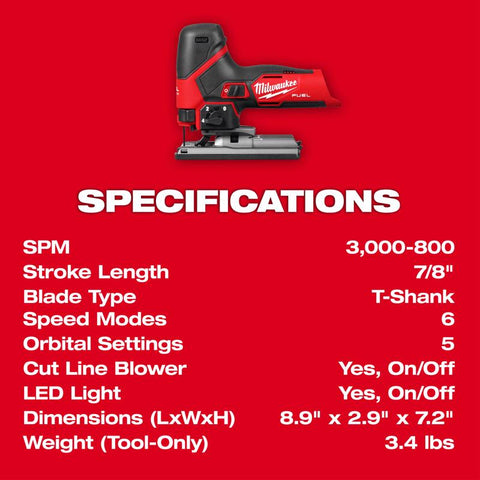 Milwaukee M12 Jig Saw