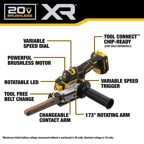 DeWalt 20V XR 18" Bandfile