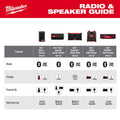 Milwaukee M18 BT Jobsite Radio