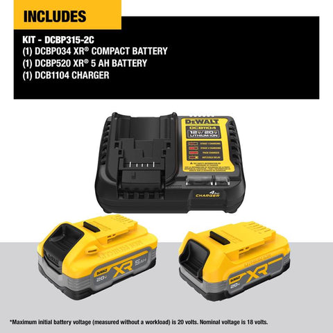 DeWalt 20v Btry Chrgr Kit 3p Dw