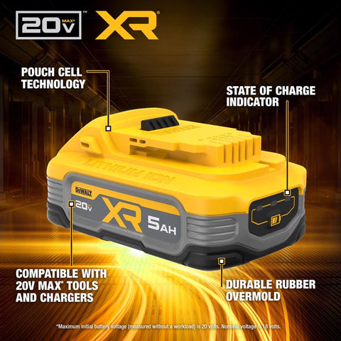 DeWalt 20v Btry Chrgr Kit 3p Dw