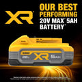 DeWalt 20v Btry Chrgr Kit 3p Dw