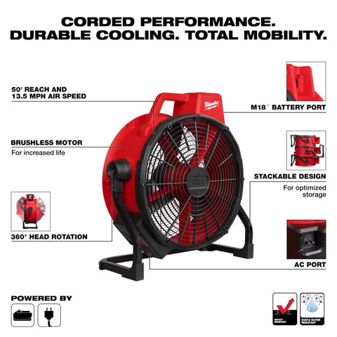 Milwaukee BRSHLess 18" Fan