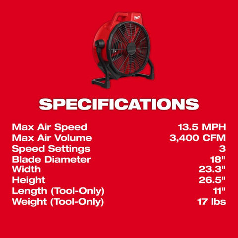 Milwaukee BRSHLess 18" Fan