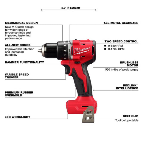 Milwaukee M18 Combo Kit