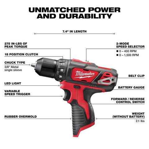 Milwaukee m12 Combo Kit 5tl 2bat