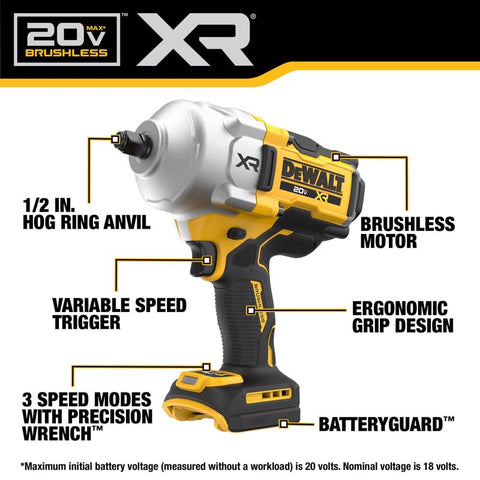 DeWalt 20V HT Impact Wrench