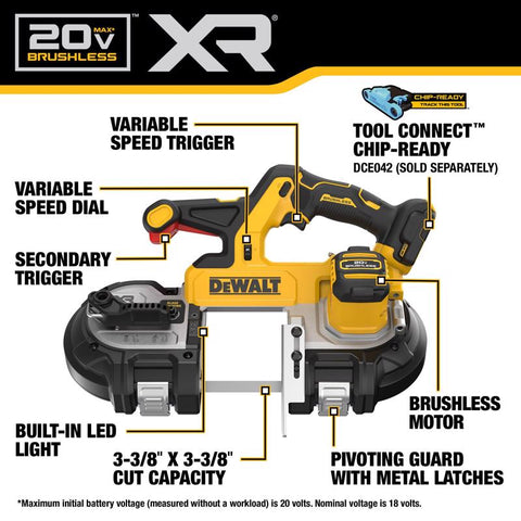 DeWalt 20v Dl Trg Bandsaw to Dw