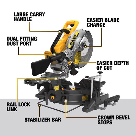 DeWalt 60v Db Sld Miter Saw 12"