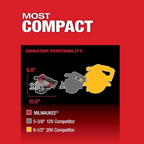 Milwaukee M12 5-3/8" Circ Saw